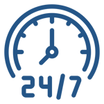 24/7 support