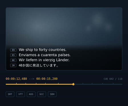 ats-subtitle-translation