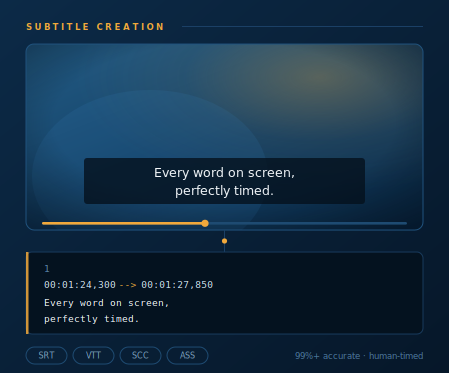 subtitle creation near me